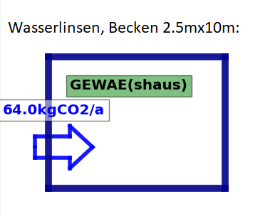 hier sollte ein Bild sein
